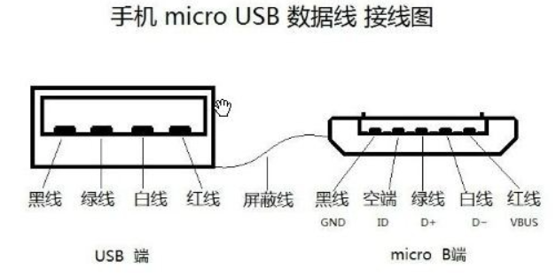 usb1