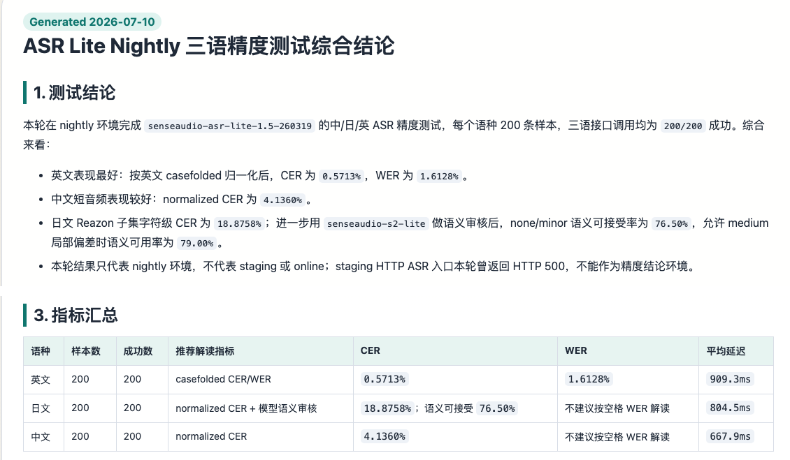 结论与指标:按语种选择 CER/WER 等解读口径,并声明环境边界。