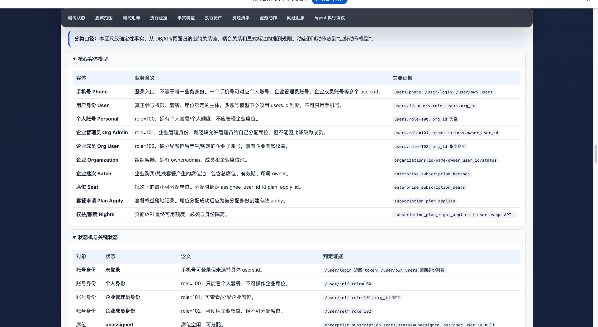 事实模型:区分手机号与用户身份,整理企业、席位、套餐与权益关系。