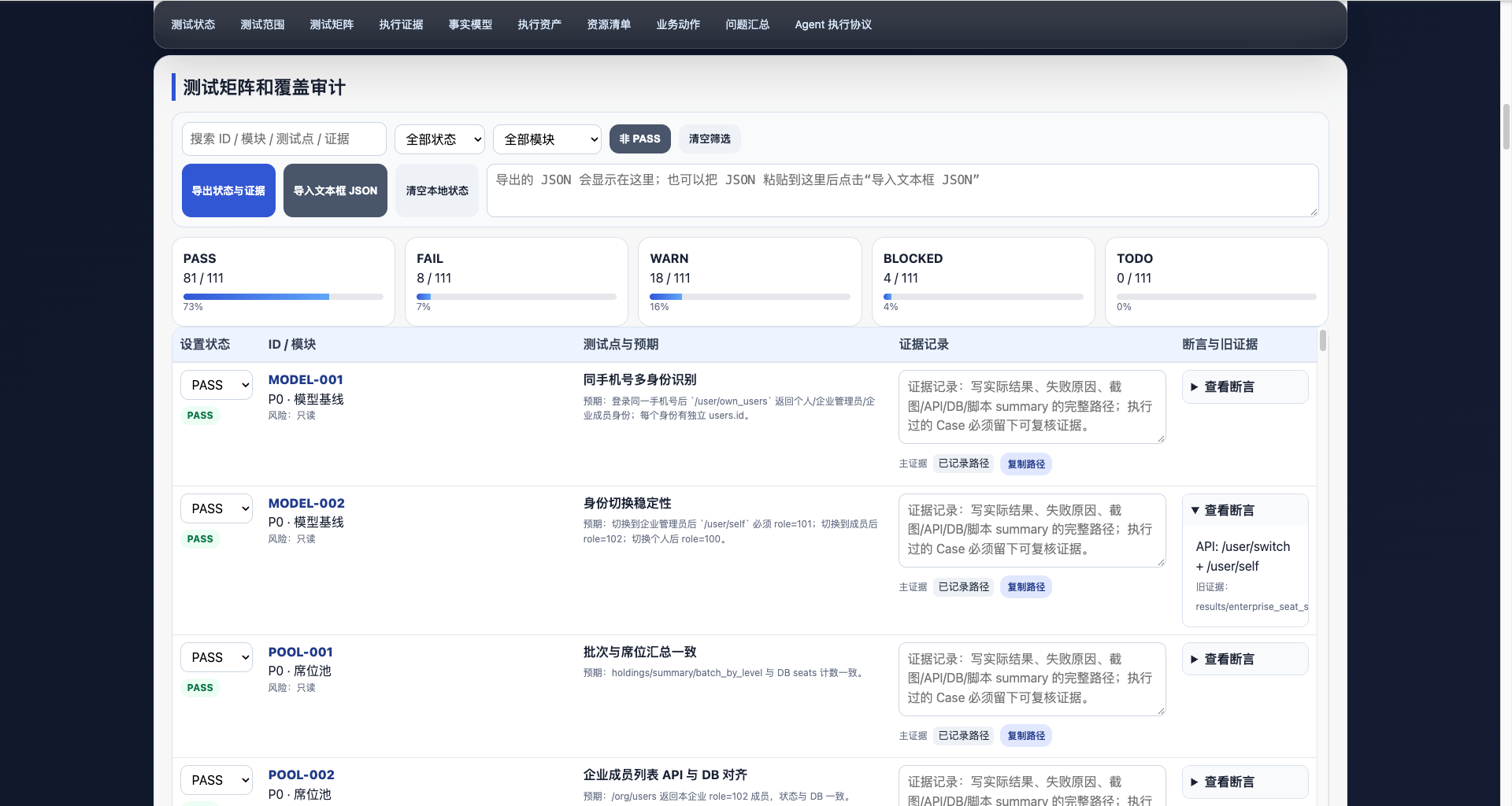 覆盖审计:111 条中 81 PASS、18 WARN、8 FAIL、4 BLOCKED;TODO 为零不代表全通过。