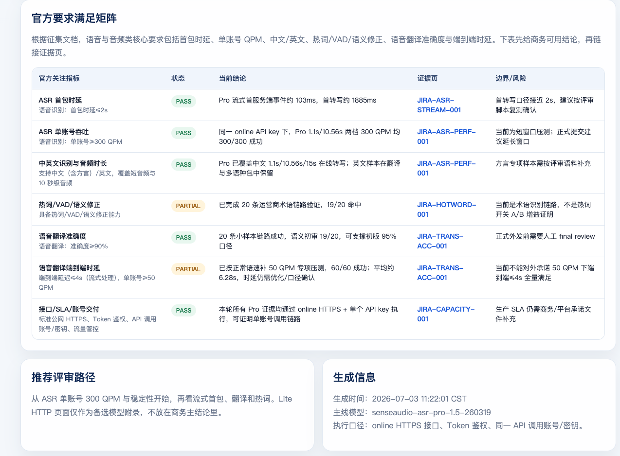 指标与证据对应:首包、吞吐、识别与翻译分开评价;短窗口结果不升级为长期 SLA。