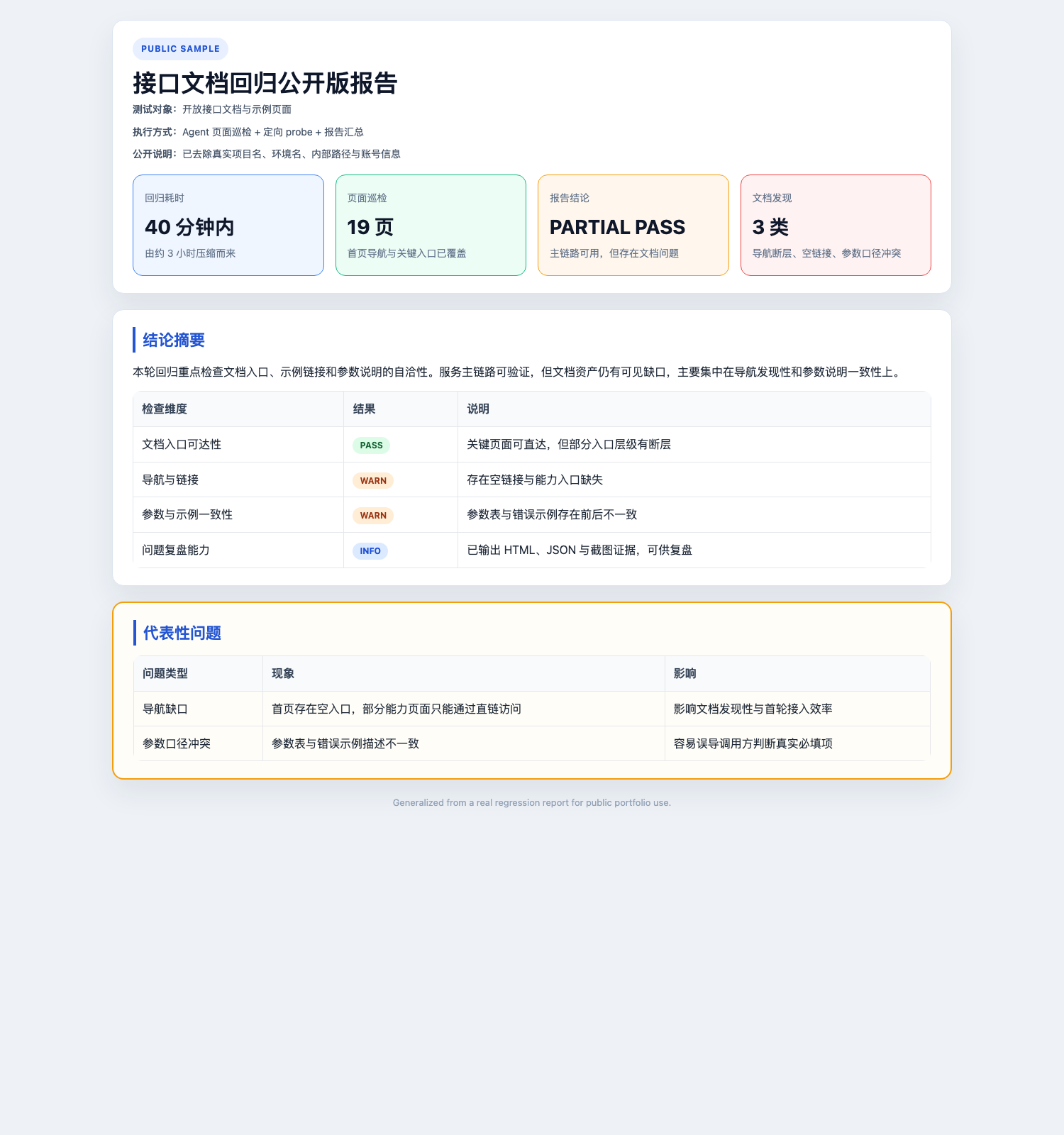 文档回归公开版报告截图