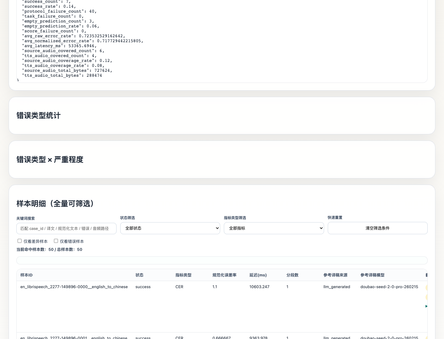 实时翻译报告明细视图